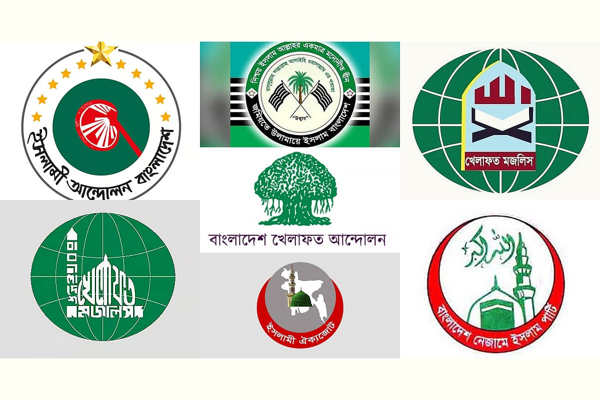 সাত ইসলামি দলের ঐক্যের রূপরেখা চূড়ান্ত করতে রোববার বৈঠক