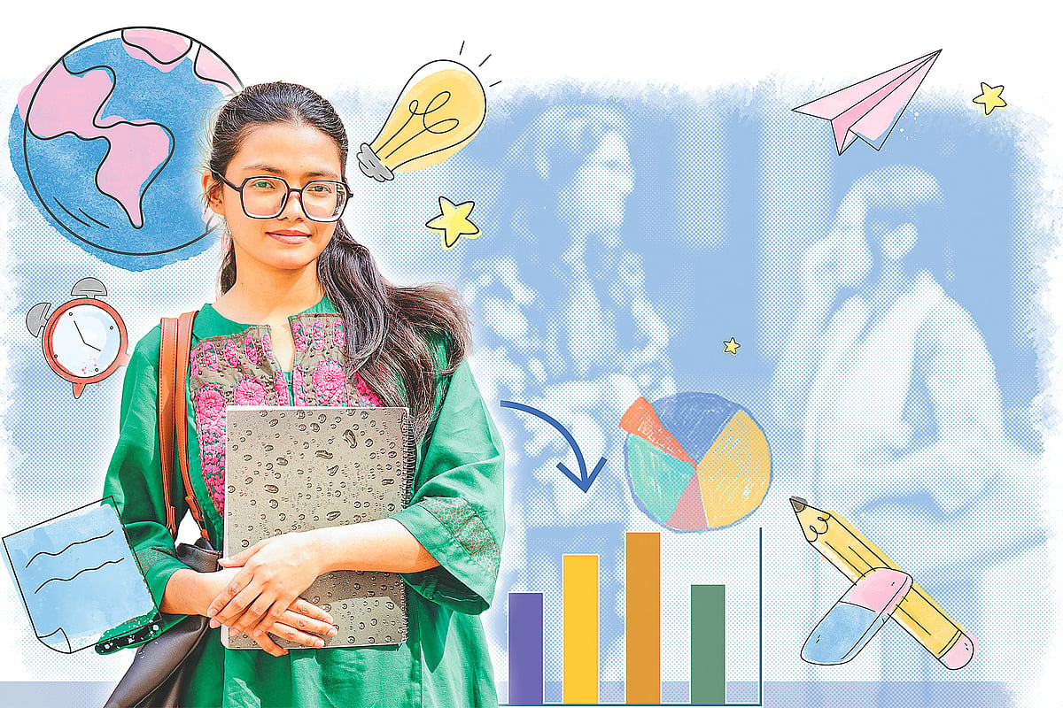 জেলা-উপজেলায় চালু হচ্ছে চাকরির নতুন ব্যবস্থা, যেভাবে পাবেন সব তথ্য